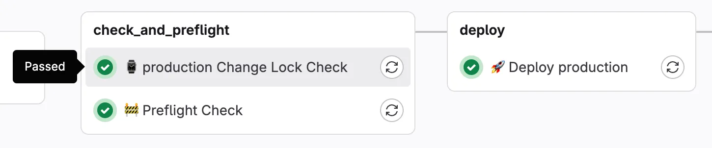 Production Change Lock Check